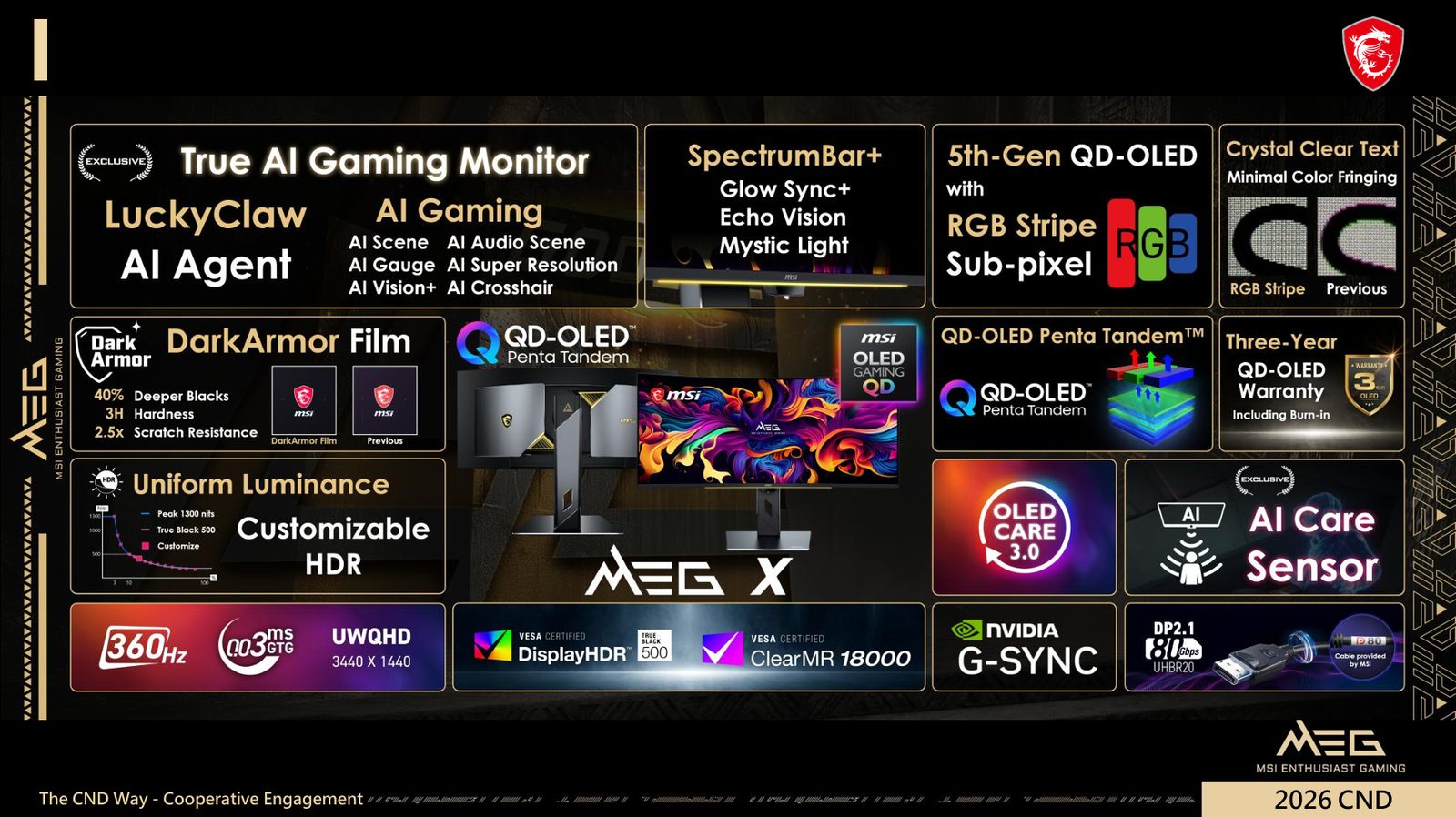 MSI COMPUTEX 2026: AI herní stolní počítače, QD-OLED monitory a AI počítače PRO MAX Edge