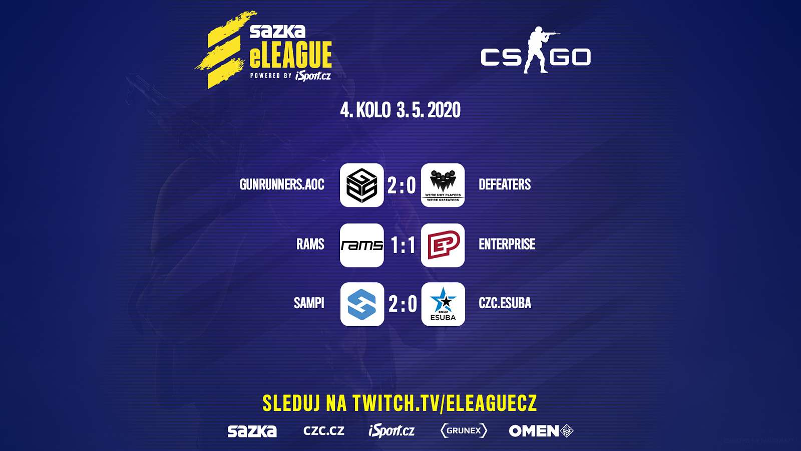 Sazka eLEAGUE: Gunrunners na vítězné vlně
