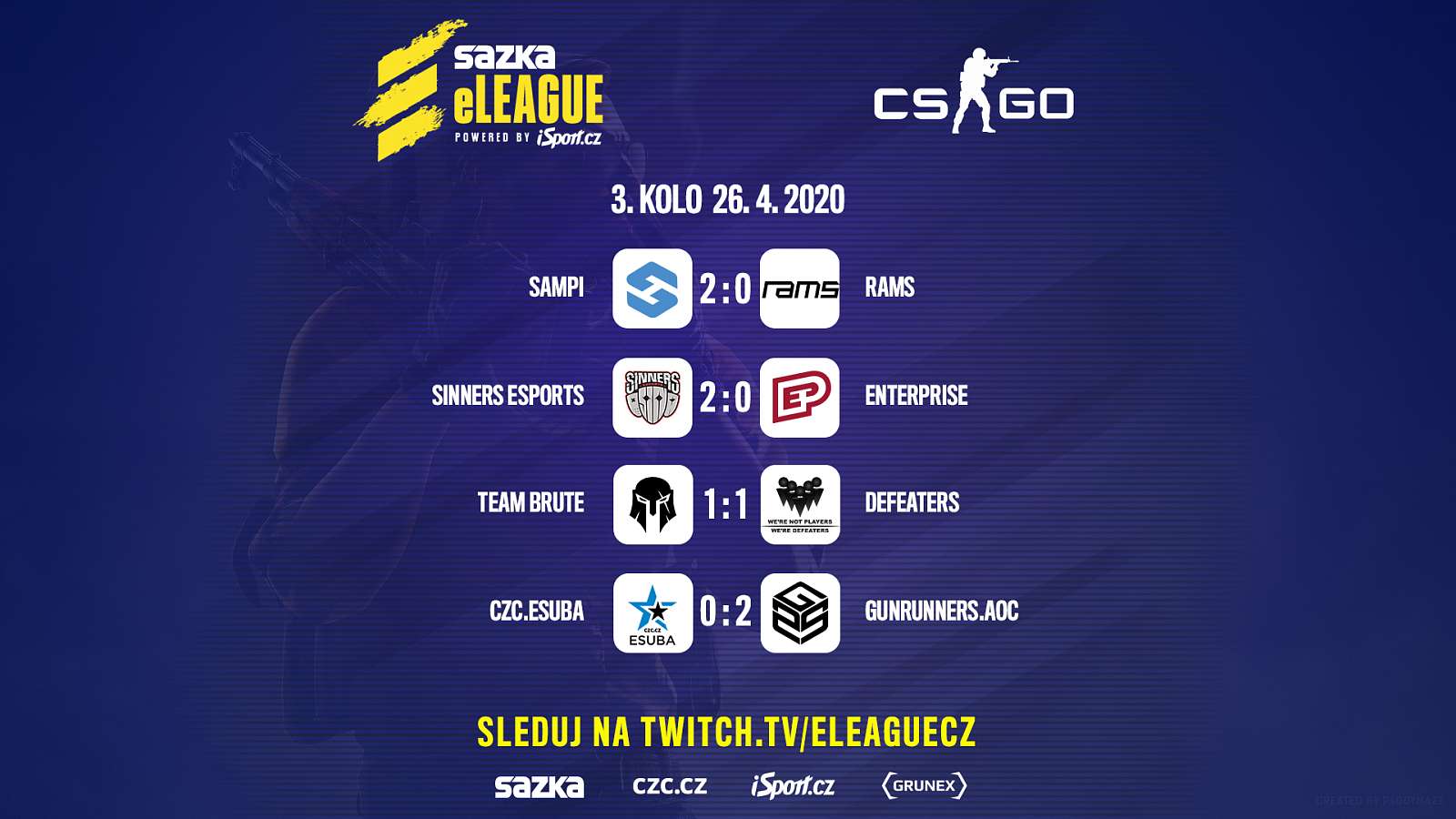 Sazka eLEAGUE: SAMPI obstáli, Sinners stále v čele