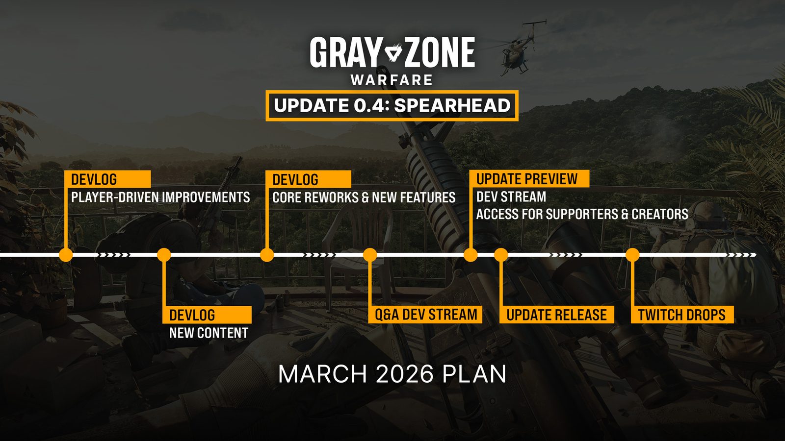 Gray Zone Warfare - Update 0.4: SPEARHEAD