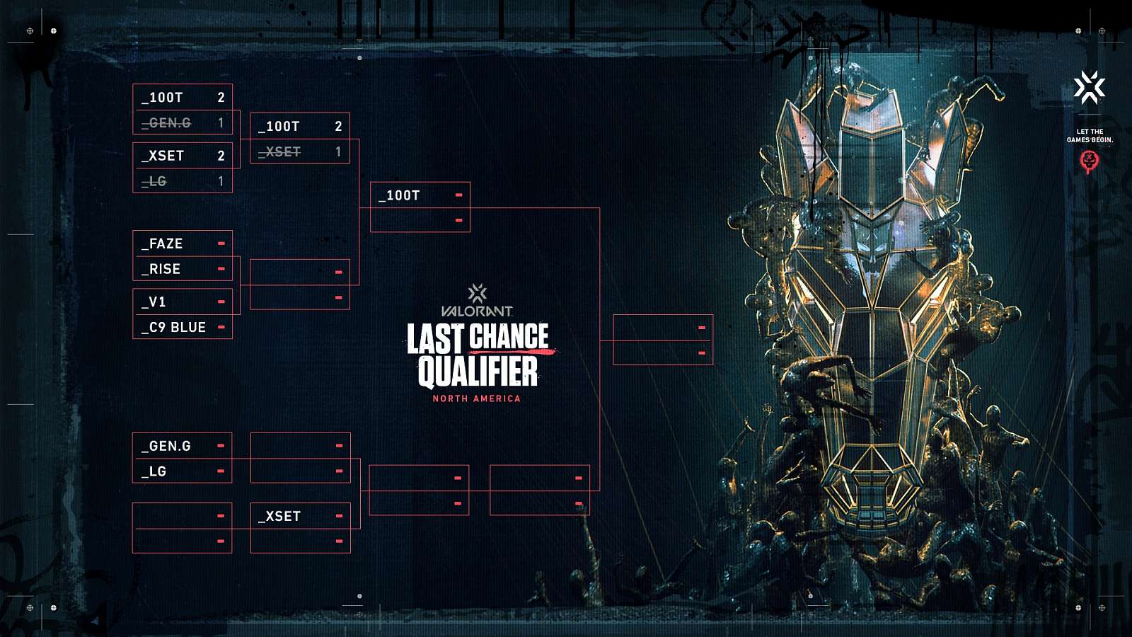 LCQ: Jak dopadl turnaj v Jižní Americe a jak bude pokračovat turnaj severoamerický?