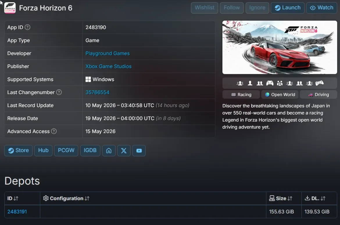 Forza Horizon 6 leak