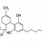 Vytamin THC